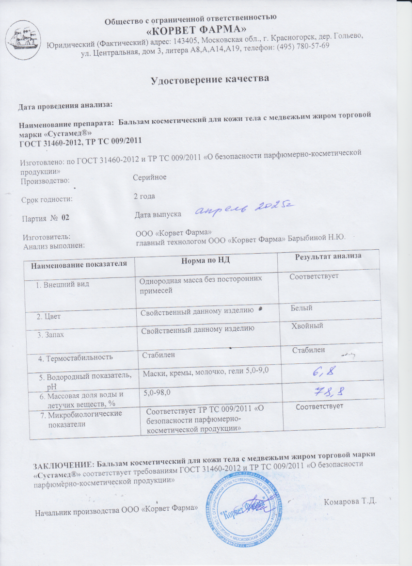 Паспорт №04202502